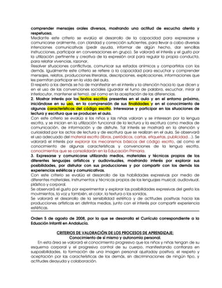 comprender   mensajes   orales   diversos,   mostrando   una   actitud   de   escucha   atenta   y 
respetuosa.
Mediante   este   criterio   se   evalúa   el   desarrollo   de   la   capacidad   para   expresarse   y 
comunicarse oralmente, con claridad y corrección suficientes, para llevar a cabo diversas 
intenciones   comunicativas   (pedir   ayuda,   informar   de   algún   hecho,   dar   sencillas 
instrucciones, participar en conversaciones en grupo). Se valorará el interés y el gusto por 
la utilización pertinente y creativa de la expresión oral para regular la propia conducta, 
para relatar vivencias, razonar,
Resolver situaciones conflictivas, comunicar sus estados anímicos y  compartirlos con los 
demás. Igualmente este criterio se refiere a la capacidad para escuchar y comprender 
mensajes, relatos, producciones literarias, descripciones, explicaciones, informaciones que 
les permitan participar en la vida del aula.
El respeto a los demás se ha de manifestar en el interés y la atención hacia lo que dicen y 
en el uso de las convenciones sociales (guardar el turno de palabra, escuchar, mirar al 
interlocutor, mantener el tema), así como en la aceptación de las diferencias.
2.   Mostrar   interés   por   los  textos   escritos  presentes   en   el   aula   y   en   el   entorno   próximo, 
iniciándose   en   su  uso,   en   la   comprensión   de   sus  finalidades  y   en   el   conocimiento   de 
algunas  características del código escrito. Interesarse y participar en las situaciones de 
lectura y escritura que se producen el aula.
Con   este  criterio   se  evalúa   si   los   niños  y   las  niñas  valoran   y   se  interesan  por   la  lengua 
escrita, y se inician en la utilización funcional de la lectura y la escritura como medios de 
comunicación,   de   información   y   de   disfrute.   Tal   interés   se   mostrará   en   la   atención   y 
curiosidad por los actos de lectura y de escritura que se realizan en el aula. Se observará 
el uso adecuado del material escrito (libros, periódicos, cartas, etiquetas, publicidad…). Se 
valorará el interés por  explorar los mecanismos  básicos del  código escrito, así  como  el 
conocimiento   de   algunas   características   y   convenciones   de   la   lengua   escrita, 
conocimientos que se consolidarán en la Educación Primaria.
3.   Expresarse   y   comunicarse   utilizando   medios,   materiales   y   técnicas   propios   de   los 
diferentes   lenguajes   artísticos   y   audiovisuales,   mostrando   interés   por   explorar   sus 
posibilidades,   por   disfrutar   con   sus   producciones   y   por   compartir   con   los   demás   las 
experiencias estéticas y comunicativas.
Con   este   criterio   se   evalúa   el   desarrollo   de   las   habilidades   expresivas   por   medio   de 
diferentes materiales, instrumentos y técnicas propios de los lenguajes musical, audiovisual, 
plástico y corporal.
Se observará el gusto por experimentar y explorar las posibilidades expresivas del gesto los 
movimientos, la voz y también, el color, la textura o los sonidos.
Se   valorará   el   desarrollo   de   la   sensibilidad   estética   y   de   actitudes   positivas   hacia   las 
producciones artísticas en distintos medios, junto con el interés por compartir experiencia 
estéticas.

Orden 5 de  agosto de  2008, por la  que se desarrolla  el  Currículo correspondiente  a la 
Eduación Infantil en Andalucía.

                CRITERIOS DE VALORACIÓN DE LOS PROCESOS DE APRENDIZAJE:
                          Conocimiento de sí mismo y autonomía personal.
      En esta área se valorará el conocimiento progresivo que los niños y niñas tengan de su 
esquema   corporal   y   el   progresivo   control   de   su   cuerpo,   manifestando   confianza   en 
susposibilidades,   la   formación   de   una   imagen   personal   ajustaday   positiva;   el   respeto   y 
aceptación por  las  características  de los  demás, sin  discriminaciones  de ningún  tipo, y 
actitudes deayuda y colaboración.
 