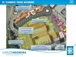 Glorieta para cambio de 
                 sentido de los buses




                                              Barrera de entrada de apertura 
                                                   buses metropolitanos




                      Pasarelas peatonales 
                       de conexión bahías
                               nivel +1




Ascensor hasta nivel +2 con 
    conexión a edificio

                                                    Escaleras mecánicas            Paso 
                                                en el nuevo acceso peatonal     peatones 
                                                                                 elevado 
 