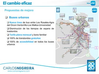 Propuestas de mejora

   Buses urbanos
   Nueva línea de bus entre Los Rosales-Agra
 del Orzán-Ventorrillo-Los Mallos-Univ...