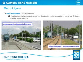 Metro Ligero
   Intermodalidad: concepto clave 
       Paradas conectadas con aparcamientos disuasorios e intercambiadores...