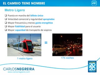 Metro Ligero
 Puesta en marcha del billete único
 Velocidad comercial y regularidad apropiadas
 Mayor frecuencia y menos g...