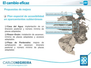 Propuestas de mejora
                                           Aparcamiento subterráneo Riazor‐ Orzán
                   ...