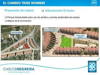 Propuestas de mejora                 Urbanización O Carón

 Parque biosaludable para uso de adultos y sendas peatonales de...