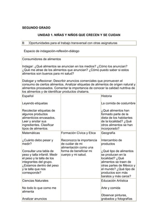 SEGUNDO GRADO

           UNIDAD 1. NIÑAS Y NIÑOS QUE CRECEN Y SE CUIDAN

B    Oportunidades para el trabajo transversal con otras asignaturas

 Espacio de indagación-reflexión-diálogo

Consumidores de alimentos

Indagar: ¿Qué alimentos se anuncian en los medios? ¿Cómo los anuncian?
¿Qué me atrae de los alimentos que anuncian? ¿Cómo puedo saber si estos
alimentos son buenos para mi salud?

Dialogar y reflexionar: Describir anuncios comerciales que promueven el
consumo de ciertos alimentos. Analizar etiquetas de alimentos de origen natural y
alimentos procesados. Comentar la importancia de conocer la calidad nutritiva de
los alimentos y de identificar productos chatarra.
Español                                                  Historia

Leyendo etiquetas                                         La comida de costumbre

Recolectar etiquetas de                                   ¿Qué alimentos han
algunos productos                                         formado parte de la
alimenticios envasados.                                   dieta de los habitantes
Leer y anotar sus                                         de la localidad? ¿Qué
ingredientes. Clasificar                                  otros alimentos se han
tipos de alimentos.                                       incorporado?
Matemáticas                    Formación Cívica y Etica   Geografía

¿Cuánto debo pesar y           Reconozco la importancia   Intercambio de
medir?                         de cuidar de mi            productos
                               alimentación como una
Consultar una tabla de         forma de beneficiar mi     ¿Qué tipo de alimentos
peso y talla infantil. Medir   cuerpo y mi salud.         se producen en la
el peso y la talla de los                                 localidad? ¿Qué
integrantes del grupo.                                    alimentos se traen de
¿Estamos dentro del peso                                  otras partes de México y
y la talla que nos                                        el mundo? ¿Qué tipo de
corresponde?                                              productos son más
                                                          baratos y más caros?
Ciencias Naturales                                        Educación Artística

No todo lo que como me                                    Arte y comida
alimenta
                                                          Observar pinturas,
Analizar anuncios                                         grabados y fotografías
 