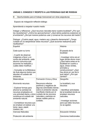 UNIDAD 3. CONOZCO Y RESPETO A LAS PERSONAS QUE ME RODEAN

B   Oportunidades para el trabajo transversal con otras asignaturas

 Espacio de indagación-reflexión-diálogo

Aprendiendo a respetar nuestro medio

Indagar y reflexionar: ¿Qué recursos naturales tiene nuestra localidad? ¿Por qué
los necesitamos? ¿Cómo los aprovechamos? ¿Qué daños podemos ocasionar en
el ambiente? ¿De qué manera podemos usar y conservar los recursos del medio?

Dialogar: ¿Cuánto papel, agua, madera uso y desecho diariamente? ¿Tengo
cuidado en no desperdiciar estos recursos? ¿Qué acciones realizamos para
reutilizarlos?
Español                                               Historia

Cada quien su turno                                       El pasado de la
                                                          localidad
- A partir de observar
imágenes a favor y en                                     - Investigar cómo era el
contra del ambiente, cada                                 lugar donde ahora viven.
alumno comunica qué                                       ¿Qué había antes en la
acciones ha realizado y                                   localidad en cuanto a
cuáles debe modificar.                                    agua, áreas verdes,
                                                          animales y
- Consultar en la Biblioteca                              construcciones? ¿Qué
de Aula algunos textos que                                hay ahora en vez de lo
aborden el cuidado del                                    que había? ¿Por qué
ambiente.                                                 cambió?
Matemáticas                  Formación Cívica y Etica     Geografía

Ahorrando recursos          Reconozco efectos             La localidad y sus
                            positivos y negativos de      recursos
- Explorar formas para      algunas actividades diarias
ahorrar la cantidad de      sobre el ambiente natural,    - Identificar actividades
recursos empleados en       manifiesto interés por el     de la localidad donde se
una actividad diaria y cómo cuidado de los recursos       emplean recursos
contribuye al cuidado del naturales y participo en        naturales.
ambiente natural.           tareas viables para su
                            cuidado.                      - Investigar acciones
- Contabilizar recursos que                               para que tales recursos
se emplean al realizar una                                no se agoten.
tarea: agua, papel,
madera, etc.
Ciencias Naturales                                        Educación Artística

Protección del ambiente                                   Canciones tradicionales
 