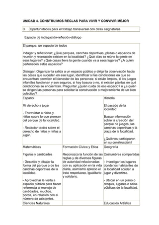 UNIDAD 4. CONSTRUIMOS REGLAS PARA VIVIR Y CONVIVIR MEJOR

B    Oportunidades para el trabajo transversal con otras asignaturas

 Espacio de indagación-reflexión-diálogo

El parque, un espacio de todos

Indagar y reflexionar: ¿Qué parques, canchas deportivas, plazas o espacios de
reunión y recreación existen en la localidad? ¿Qué días se reúne la gente en
esos lugares? ¿Qué cosas lleva la gente cuando va a esos lugares? ¿A quién
pertenecen estos espacios?

Dialogar: Organizar la salida a un espacio público y dirigir la observación hacia
las cosas que suceden en ese lugar, identificar si las condiciones en que se
encuentran permiten el bienestar de las personas: si están limpios, si los juegos
infantiles funcionan y son seguros, si hay basura o no, si existen plantas en qué
condiciones se encuentran. Preguntar ¿quién cuida de ese espacio? o ¿a quién
se dirigen las personas para solicitar la construcción o mejoramiento de un bien
colectivo?
Español                                                    Historia

Mi derecho a jugar                                            El pasado de la
                                                              localidad
- Entrevistar a niños y
niñas sobre lo que piensan                                    Buscar información
del parque de la localidad.                                   sobre la creación del
                                                              parque de juegos, las
- Redactar textos sobre el                                    canchas deportivas y la
derecho de niñas y niños a                                    plaza de la localidad.
jugar.
                                                              ¿Quiénes participaron
                                                              en su construcción?
Matemáticas                   Formación Cívica y Etica        Geografía

Figuras y cantidades          Reconozco la función de las     Costumbres compartidas
                              reglas y de diversas figuras
- Describir y dibujar la      de autoridad relacionadas       - Investigar los lugares
forma del parque o de las     con su aplicación en la vida    donde los habitantes de
canchas deportivas de la      diaria, asimismo aprecio el     la localidad acuden a
localidad.                    trato respetuoso, igualitario   jugar y divertirse.
                              y solidario.
- Aprovechar la visita a                                      - Ubicar en un plano o
espacio público para hacer                                    croquis, lugares o sitios
referencia al manejo de                                       públicos de la localidad.
cantidades, muchos,
pocos, en relación con el
número de asistentes.
Ciencias Naturales                                            Educación Artística
 