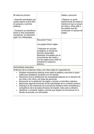Mi salud es primero                                            Hablar y escuchar

- Describir actividades que                                    - Elaborar un guión
puede realizar al aire libre                                   teatral donde se relate la
en parques y canchas                                           manera en que un grupo
públicas.                                                      de niñas y niños pide a
                                                               los adultos que les
- Comparar sus beneficios                                      construyan un parque de
frente a otras actividades                                     juegos
recreativas: ver televisión,
jugar con videojuegos.
                               Educación Física

                               Los juegos tienen reglas

                               - Participar en circuitos
                               ecológicos en donde los
                               alumnos desarrollen
                               destrezas vinculadas con el
                               conocimiento del medio y
                               con las reglas para cuidar el
                               ambiente en espacios
                               abiertos.
Aprendizajes esperados
Al término de la unidad las niñas y los niños están en capacidad de:
    • Emplear mecanismos básicos como pedir la palabra y escuchar a quien
       habla para establecer acuerdos con los demás.
    • Reconocer que la satisfacción de necesidades básicas es un derecho de
       las niñas y los niños y de todas las personas.
    • Reconocer en la aplicación de reglas y normas un beneficio colectivo.
    • Reconocer algunas funciones de las autoridades de su contexto próximo.
    • Distinguir en las relaciones de convivencia cotidiana entre compañeras y
       compañeros de la escuela principios de respeto, trato justo y solidario.
    • Identificar y comparar reglas y normas que regulan la convivencia en la
       familia, la escuela y la comunidad.
 
