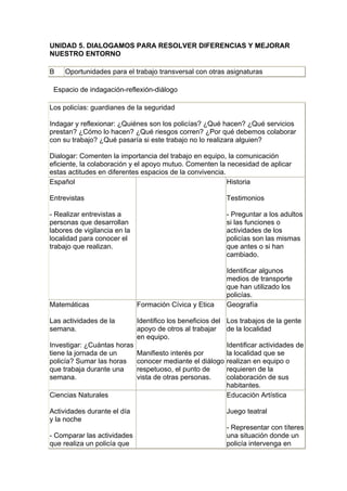 UNIDAD 5. DIALOGAMOS PARA RESOLVER DIFERENCIAS Y MEJORAR
NUESTRO ENTORNO

B    Oportunidades para el trabajo transversal con otras asignaturas

 Espacio de indagación-reflexión-diálogo

Los policías: guardianes de la seguridad

Indagar y reflexionar: ¿Quiénes son los policías? ¿Qué hacen? ¿Qué servicios
prestan? ¿Cómo lo hacen? ¿Qué riesgos corren? ¿Por qué debemos colaborar
con su trabajo? ¿Qué pasaría si este trabajo no lo realizara alguien?

Dialogar: Comenten la importancia del trabajo en equipo, la comunicación
eficiente, la colaboración y el apoyo mutuo. Comenten la necesidad de aplicar
estas actitudes en diferentes espacios de la convivencia.
Español                                                   Historia

Entrevistas                                              Testimonios

- Realizar entrevistas a                                 - Preguntar a los adultos
personas que desarrollan                                 si las funciones o
labores de vigilancia en la                              actividades de los
localidad para conocer el                                policías son las mismas
trabajo que realizan.                                    que antes o si han
                                                         cambiado.

                                                         Identificar algunos
                                                         medios de transporte
                                                         que han utilizado los
                                                         policías.
Matemáticas                   Formación Cívica y Etica   Geografía

Las actividades de la      Identifico los beneficios del Los trabajos de la gente
semana.                    apoyo de otros al trabajar de la localidad
                           en equipo.
Investigar: ¿Cuántas horas                               Identificar actividades de
tiene la jornada de un     Manifiesto interés por        la localidad que se
policía? Sumar las horas conocer mediante el diálogo realizan en equipo o
que trabaja durante una    respetuoso, el punto de       requieren de la
semana.                    vista de otras personas.      colaboración de sus
                                                         habitantes.
Ciencias Naturales                                       Educación Artística

Actividades durante el día                               Juego teatral
y la noche
                                                         - Representar con títeres
- Comparar las actividades                               una situación donde un
que realiza un policía que                               policía intervenga en
 