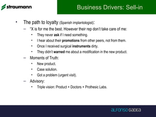 Business Drivers: Sell-in
• The path to loyalty (Spanish implantologist):
– “X is for me the best. However their rep don’t take care of me:
• They never ask if I need something.
• I hear about their promotions from other peers, not from them.
• Once I received surgical instruments dirty.
• They didn’t warned me about a modification in the new product.
– Moments of Truth:
• New product.
• Case solution.
• Got a problem (urgent visit).
– Advisory:
• Triple vision: Product + Doctors + Prothesic Labs.
 