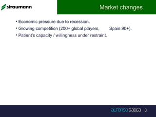 3
Market changes
• Economic pressure due to recession.
• Growing competition (200+ global players, Spain 90+).
• Patient’s capacity / willingness under restraint.
 