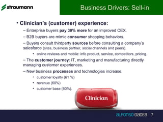 7
Business Drivers: Sell-in
• Clinician’s (customer) experience:
– Enterprise buyers pay 30% more for an improved CEX.
– B2B buyers are mimic consumer shopping behaviors.
– Buyers consult thirdparty sources before consulting a company’s
salesforce (sites, business partner, social channels and peers).
• online reviews and mobile: info product, service, competitors, pricing.
– The customer journey: IT, marketing and manufacturing directly
managing customer experiences.
– New business processes and technologies increase:
• customer loyalty (61 %)
• revenue (60%)
• customer base (60%).
 