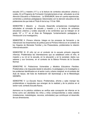 8
escuela (10°) y maestro (11°) y a la lectura de contextos educativos urbanos y
rurales. En el Programa de Formación Complementaria el eje articulador es el de
Atención Educativa a Poblaciones. La IENSUMOR, tiene en cuenta experiencias,
contenidos y prácticas pedagógicas relacionadas con la atención educativa de las
poblaciones de que trata el Título III de la Ley 115 de 1994.
SEMESTRE I: Maestro y Escuela. Desarrolla competencias investigativas
articuladas al concepto de escuela y maestro y a la lectura de contextos
educativos urbanos y rurales (equivale a los contenidos que se trabajan en el
grado 10° y 11° en el Área de Pedagogía: fundamentación pedagógica e
introducción a la investigación).
SEMESTRE II: Primera Infancia. Integra en los procesos de formación y de
intervención los lineamientos de política para la Primera Infancia en el contexto de
los Hogares de Bienestar Familiar y los Preescolares, problematiza la relación
infancia-educación.
SEMESTRE III: El niño (a) en el contexto de la escuela primaria (segunda
infancia). Problematiza las interrelaciones que se establecen entre el niño, el
maestro y su rol en la escuela, en la educación y en la sociedad, dados sus
saberes y sus funciones, en el contexto de la Básica Primaria de la Escuela
Normal.
SEMESTRE IV: Poblaciones Vulnerables y Modelos Educativos Flexibles.
Problematiza y da respuesta desde lo educativo, lo pedagógico y lo investigativo a
los problemas identificados en el sector rural y urbano marginal, en el contexto del
Aula de Apoyo, del Aula de Aceleración del Aprendizaje y de la Metodología
GEEMPA.
SEMESTRE V: La Escuela Nueva. Problematiza, afronta y sabe manejar las
problemáticas e inquietudes que emergen de la realidad y de la práctica en el
sector rural, contexto Escuela Nueva.
Asimismo en la práctica cotidiana se verifica esta concepción de infancia en la
forma como son atendidos los niños y niñas correspondientes a estas edades
(instalaciones, metodologías, recursos, actividades) que contribuyan al desarrollo
de sus dimensiones.
 