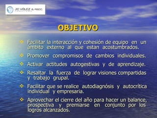 OBJETIVO Facilitar la interacción y cohesión de equipo  en  un ámbito  externo  al  que  estan  acostumbrados.  Promover  compromisos  de  cambios  individuales. Activar   actitudes  autogestivas  y  de  aprendizaje. Resaltar  la  fuerza  de  lograr visiones compartidas y  trabajo  grupal. Facilitar que se realice  autodiagn ó sis  y  autocrítica  individual  y empresaria. Aprovechar el cierre del año para hacer un balance, prospectiva  y  premiarse  en  conjunto  por  los  logros alcanzados.  