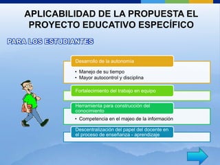 APLICABILIDAD DE LA PROPUESTA EL
    PROYECTO EDUCATIVO ESPECÍFICO
PARA LOS ESTUDIANTES

               Desarrollo de la a...