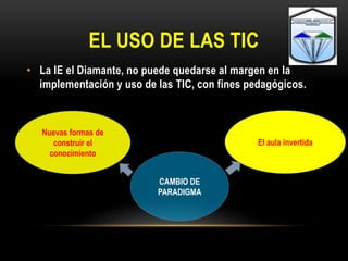 EL USO DE LAS TIC
• La IE el Diamante, no puede quedarse al margen en la
implementación y uso de las TIC, con fines pedagógicos.
CAMBIO DE
PARADIGMA
Nuevas formas de
construir el
conocimiento
El aula invertida
 