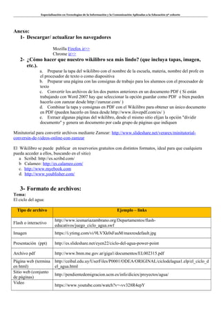 Especialización en Tecnologías de la Información y la Comunicación Aplicadas a la Educación 9º cohorte
Anexo:
1- Descargar/ actualizar los navegadores
Mozilla Firefox ir>>
Chrome ir>>
2- ¿Cómo hacer que nuestro wikilibro sea más lindo? (que incluya tapas, imagen,
etc.).
a. Preparar la tapa del wikilibro con el nombre de la escuela, materia, nombre del profe en
el procesador de texto o como diapositiva
b. Preparar una página con las consignas de trabajo para los alumnos con el procesador de
texto
c. Convertir los archivos de los dos puntos anteriores en un documento PDF ( Si están
trabajando con Word 2007 hay que seleccionar la opción guardar como PDF o bien pueden
hacerlo con zamzar desde http://zamzar.com/ )
d. Combinar la tapa y consignas en PDF con el Wikilibro para obtener un único documento
en PDF (pueden hacerlo en línea desde http://www.ilovepdf.com/es/ )
e. Extraer algunas páginas del wikilibro, desde el mismo sitio elijan la opción "dividir
documento" y genera un documento por cada grupo de páginas que indiquen
Minitutorial para convertir archivos mediante Zamzar: http://www.slideshare.net/verarex/minitutorial-
conversin-de-videos-online-con-zamzar
El Wikilibro se puede publicar en reservorios gratuitos con distintos formatos, ideal para que cualquiera
pueda acceder a ellos, buscando en el sitio)
a Scribd: http://es.scribd.com/
b Calameo: http://es.calameo.com/
c. http://www.myebook.com
d. http://www.youblisher.com/
3- Formato de archivos:
Tema:
El ciclo del agua:
Tipo de archivo Ejemplo – links
Flash o interactivo
http://www.iesmariazambrano.org/Departamentos/flash-
educativos/juego_ciclo_agua.swf
Imagen https://i.ytimg.com/vi/9LVXk0sFauM/maxresdefault.jpg
Presentación (ppt) http://es.slideshare.net/eyen22/ciclo-del-agua-power-point
Archivo pdf http://www.bnm.me.gov.ar/giga1/documentos/EL002315.pdf
Página web (termina
en html)
http://ceibal.edu.uy/UserFiles/P0001/ODEA/ORIGINAL/ciclodelagua1.elp/el_ciclo_d
el_agua.html
Sitio web (conjunto
de páginas)
http://pendientedemigracion.ucm.es/info/diciex/proyectos/agua/
Video
https://www.youtube.com/watch?v=-vv328R4epY
 