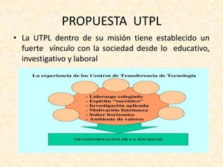 PROPUESTA  UTPL La UTPL dentro de su misión tiene establecido un fuerte  vínculo con la sociedaddesde lo  educativo, investigativo y laboral 