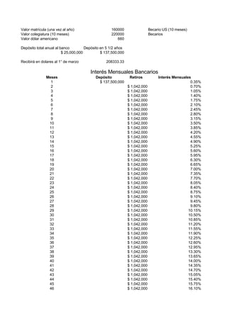 Propuestos Excel Básico