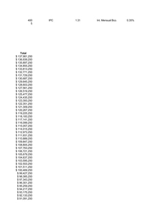 Propuestos Excel Básico