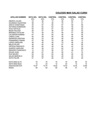 Propuestos Excel Básico