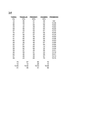 Propuestos Excel Básico