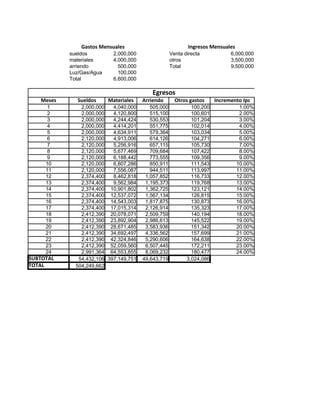 Propuestos Excel Básico