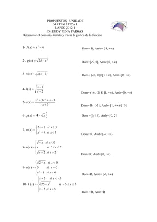 PROPUESTOS UNIDAD I
                        MATEMÁTICA I
                         LAPSO 2012-1
                  Dr. EUDY PEÑA PARGAS
Determinar el dominio, ámbito y trazar la gráfica de la función


1- f ( x)    x2     4                                  Dom= R, Amb= [-4, +∞)


2-. g ( x)        25 x 2                               Dom=[-5, 5], Amb=[0, +∞)


3- h( x)      x( x 3)                                  Dom= (-∞, 0]U[3, +∞), Amb=[0, +∞)


              x 1
4- l ( x)
              x 2                                      Dom= (-∞, -2) U [1, +∞), Amb=[0, +∞)

             x3    3x 2 x 3
5- s ( x)
                    x 3                                Dom= R- {-3}, Amb= [1, +∞)-{10}

                         1
6- p ( x)    4       x   2                             Dom =[0, 16], Amb= [0, 2]


              2 x 1 si x            3
7- m( x)
              x2        4 si x      3                  Dom= R, Amb=[-4, +∞)

                x si x 0
8- n( x)      x    si 0 x               2
                  x 2 si x          2
                                                       Dom=R, Amb=[0, +∞)

                2 x si x 0
9- n( x)      0     si x 0
              x 2 1 si x            0
                                                       Dom=R, Amb= (-1, +∞)
                  x 5        si x       5
10- k ( x)         25 x 2               si   5 x   5
                  x 5 si x       5
                                                       Dom =R, Amb=R
 