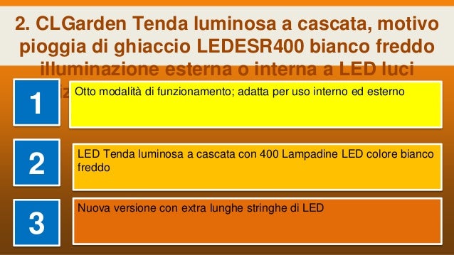 Tenda Luminosa Di Natale Solmore 4m X 0 6m 120 Leds Luci Tenda