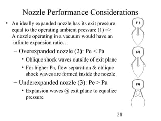 Under Expanded Nozzle Example Propulsion | PPT