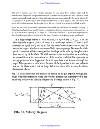 www.Vidyarthiplus.com

The above Figures show the velocity triangles for one axial flow turbine stage and the
nomenclature employed. The gas enters the row of nozzle blades (These are also known as 'stator
blades' and 'nozzle guide vanes') with a static pressure and temperature, P1, T1 and a velocity C1
is expanded to P2,T2 and leaves with an increased velocity C2 at an angle α2. The rotor blade inlet
angle will be chosen to suit the direction β2 of the gas velocity V2 relative to the blade at inlet.
β2and V2 are found by vectorial subtraction of the blade speed U from the absolute velocity C2.
After being deflected, and usually further expanded, in the rotor blade passages, the gas leaves at
P3, T3 with relative velocity V3 at angle β3. Vectorial addition of U yields the magnitude and
direction of the gas velocity at exit from the stage, C3 and α3. α3 is known as the swirl angle.

dimensional effects.

www.Vidyarthiplus.com

 