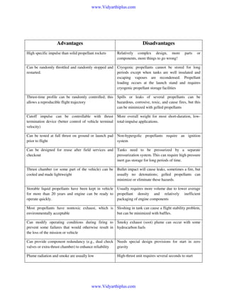 www.Vidyarthiplus.com

Liquid Propellant Rockets
Advantages

Disadvantages

High specific impulse than solid propellant rockets

Relatively complex design, more
components, more things to go wrong!

Can be randomly throttled and randomly stopped and
restarted.

Cryogenic propellants cannot be stored for long
periods except when tanks are well insulated and
escaping vapours are recondensed. Propellant
loading occurs at the launch stand and requires
cryogenic propellant storage facilities

Thrust-time profile can be randomly controlled; this
allows a reproducible flight trajectory

Spills or leaks of several propellants can be
hazardous, corrosive, toxic, and cause fires, but this
can be minimized with gelled propellants

Cutoff impulse can be controllable with thrust
termination device (better control of vehicle terminal
velocity)

More overall weight for most short-duration, lowtotal-impulse applications.

Can be tested at full thrust on ground or launch pad
prior to flight

Non-hypergolic propellants require an ignition
system

Can be designed for reuse after field services and
checkout

Tanks need to be pressurized by a separate
pressurization system. This can require high pressure
inert gas storage for long periods of time.

Thrust chamber (or some part of the vehicle) can be
cooled and made lightweight

Bullet impact will cause leaks, sometimes a fire, but
usually no detonations; gelled propellants can
minimize or eliminate these hazards.

Storable liquid propellants have been kept in vehicle
for more than 20 years and engine can be ready to
operate quickly.

Usually requires more volume due to lower average
propellant density and relatively inefficient
packaging of engine components

Most propellants have nontoxic exhaust, which is
environmentally acceptable

Sloshing in tank can cause a flight stability problem,
but can be minimized with baffles.

Can modify operating conditions during firing to
prevent some failures that would otherwise result in
the loss of the mission or vehicle

Smoky exhaust (soot) plume can occur with some
hydrocarbon fuels

Can provide component redundancy (e.g., dual check
valves or extra thrust chamber) to enhance reliability

Needs special design provisions for start in zero
gravity

Plume radiation and smoke are usually low

High-thrust unit requires several seconds to start

www.Vidyarthiplus.com

parts

or

 