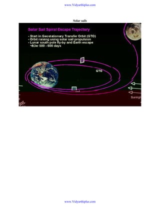www.Vidyarthiplus.com

Solar sails

www.Vidyarthiplus.com

 