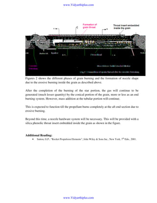www.Vidyarthiplus.com

Figures 2 shows the different phases of grain burning and the formation of nozzle shape
due to the erosive burning inside the grain as described above.
After the completion of the burning of the star portion, the gas will continue to be
generated (much lesser quantity) by the conical portion of the grain, more or less as an end
burning system. However, mass addition at the tubular portion will continue.
This is expected to function till the propellant burns completely at the aft end section due to
erosive burning.
Beyond this time, a nozzle hardware system will be necessary. This will be provided with a
silica phenolic throat insert embedded inside the grain as shown in the figure.

Additional Reading:
•

Sutton, G.P., “Rocket Propulsion Elements”, John Wiley & Sons Inc., New York, 7th Edn., 2001.

www.Vidyarthiplus.com

 