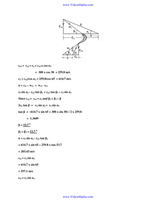 www.Vidyarthiplus.com

ca3 = ca2 = ca = ca3 x cos α3
= 300 x cos 30 = 259.8 m/s
c2 = ca2/cos α2 = 259.8/cos 65 = 614.7 m/s
u = ct2 – wt2 = wt3 - ct3
c2 sin α2 - ca2 tan β2 = ca3 tan β3 – c3 sin α3
Since ca2 = ca3 = ca and β2 = β3 = β
2ca tan β = c2 sin α2 + c3 sin α3
tan β = (614.7 x sin 65 + 300 x sin 30) / 2 x 259.8
= 1.3609
β = 53.7 0
β2 = β3 = 53.7 0
u = c2 sin α2 - ca2 tan β2
= 614.7 x sin 65 – 259.8 x tan 53.7
= 203.43 m/s
ct2 = c2 sin α2
= 614.7 x sin 65
= 557.1 m/s
ct3 = c3 sin α3

www.Vidyarthiplus.com

 