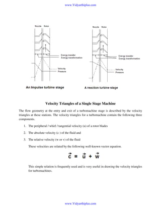 www.Vidyarthiplus.com

Velocity Triangles of a Single Stage Machine
The flow geometry at the entry and exit of a turbomachine stage is described by the velocity
triangles at these stations. The velocity triangles for a turbomachine contain the following three
components.
1. The peripheral / whirl / tangential velocity (u) of a rotor blades
2. The absolute velocity (c ) of the fluid and
3. The relative velocity (w or v) of the fluid
These velocities are related by the following well-known vector equation.

This simple relation is frequently used and is very useful in drawing the velocity triangles
for turbomachines.

www.Vidyarthiplus.com

 