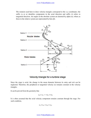 www.Vidyarthiplus.com

The notation used here to draw velocity triangles correspond to the x-y coordinates; the
suffix (a or α) identifies components in the axial direction and suffix (t) refers to
tangential direction. Air angles in the absolute system are denoted by alpha (α), where as
those in the relative system are represented by beta (β).

Since the stage is axial, the change in the mean diameter between its entry and exit can be
neglected. Therefore, the peripheral or tangential velocity (u) remains constant in the velocity
triangles.
It can be proved from the geometry that
ct2 + ct3 = wt2 + wt3
It is often assumed that the axial velocity component remains constant through the stage. For
such condition,
ca = ca1 = ca2 = ca3

www.Vidyarthiplus.com

 