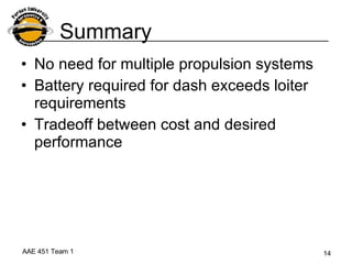 Summary No need for multiple propulsion systems Battery required for dash exceeds loiter requirements Tradeoff between cost and desired performance 