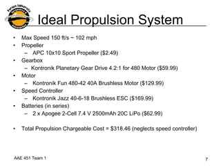 Ideal Propulsion System Max Speed 150 ft/s ~ 102 mph Propeller APC 10x10 Sport Propeller ($2.49) Gearbox Kontronik Planetary Gear Drive 4.2:1 for 480 Motor ($59.99)  Motor Kontronik Fun 480-42 40A Brushless Motor ($129.99)  Speed Controller Kontronik Jazz 40-6-18 Brushless ESC ($169.99) Batteries (in series) 2 x Apogee 2-Cell 7.4 V 2500mAh 20C LiPo ($62.99) Total Propulsion Chargeable Cost = $318.46 (neglects speed controller) 