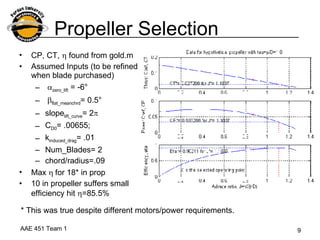 Propeller Selection CP, CT,    found from gold.m Assumed Inputs (to be refined when blade purchased)  zero_lift  = -6°  flat_meanchrd = 0.5°  slope lift_curve = 2  C D0 = .00655;  k induced_drag = .01  Num_Blades= 2 chord/radius=.09 Max   for 18* in prop  10 in propeller suffers small efficiency hit   =85.5% * This was true despite different motors/power requirements. 