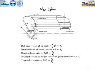 ًِ‫پزٍا‬ ‫سطَح‬
13
 