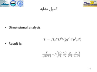 ِ‫تطات‬ ‫اصَل‬
• Dimensional analysis:
• Result is:
15
 