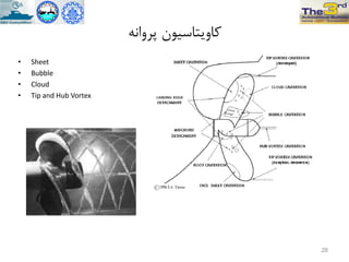 ًِ‫پزٍا‬ ‫کاٍیتاسیَى‬
• Sheet
• Bubble
• Cloud
• Tip and Hub Vortex
28
 