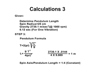 Calculations 3
Given:
Determine Pendulum Length
Spin Radius=25 cm
Gravity 2739.1 m/sec
STEP 3:
2
Pendulum Formula
T=2(pi)
L
g
L=
g
4(pi)
2739.1 X .0144
= 1 m
0.12 sec (For One Vibration)
(@ 1000 rpm)
Spin Axis/Pendulum Length = 1:4 (Constant)
T
2
2
4 X 9.869
 