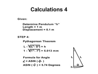 Calculations 4
Given:
Determine Pendulum “h”
Length = 1 m
Displacement = 0.1 m
STEP 4:
Pythagorean Theorem
L - (L - D ) = h2
1 - (1 - .1 ) = 5.013 mm
L
D
h
LFormula for Angle
= ASIN ( )D
L
ASIN ( ) = 5.74 Degrees
.1
1
2
2 2
 