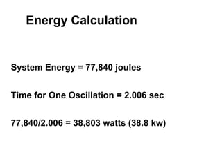 Energy Calculation
System Energy = 77,840 joules
Time for One Oscillation = 2.006 sec
77,840/2.006 = 38,803 watts (38.8 kw)
 