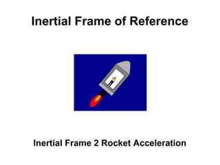 Inertial Frame of Reference
Inertial Frame 2 Rocket Acceleration
 