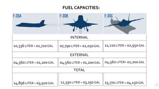 18
FUEL CAPACITIES:
10,336 LITER = 02,720GAL
04,560 LITER = 01,200GAL
14,896 LITER = 03,920GAL
07,790 LITER = 02,050GAL
04,560 LITER = 01,200GAL
12,350 LITER = 03,250GAL
11,210 LITER = 02,950GAL
04,560 LITER= 01,200GAL
15,770 LITER = 04,150GAL
INTERNAL
EXTERNAL
TOTAL
 