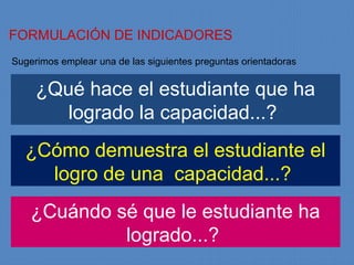 FORMULACIÓN DE INDICADORES
Sugerimos emplear una de las siguientes preguntas orientadoras


     ¿Qué hace el estudiante que ha
        logrado la capacidad...?
  ¿Cómo demuestra el estudiante el
    logro de una capacidad...?
    ¿Cuándo sé que le estudiante ha
             logrado...?
 