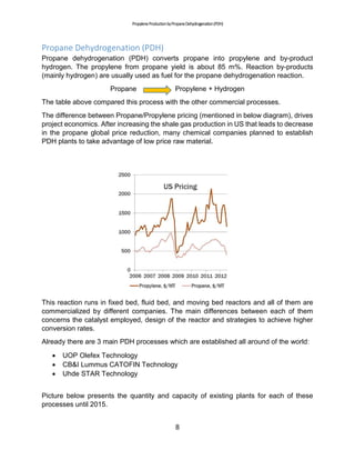 PropyleneProductionbyPropaneDehydrogenation(PDH)
8
Propane Dehydrogenation (PDH)
Propane dehydrogenation (PDH) converts propane into propylene and by-product
hydrogen. The propylene from propane yield is about 85 m%. Reaction by-products
(mainly hydrogen) are usually used as fuel for the propane dehydrogenation reaction.
Propane Propylene + Hydrogen
The table above compared this process with the other commercial processes.
The difference between Propane/Propylene pricing (mentioned in below diagram), drives
project economics. After increasing the shale gas production in US that leads to decrease
in the propane global price reduction, many chemical companies planned to establish
PDH plants to take advantage of low price raw material.
This reaction runs in fixed bed, fluid bed, and moving bed reactors and all of them are
commercialized by different companies. The main differences between each of them
concerns the catalyst employed, design of the reactor and strategies to achieve higher
conversion rates.
Already there are 3 main PDH processes which are established all around of the world:
 UOP Olefex Technology
 CB&I Lummus CATOFIN Technology
 Uhde STAR Technology
Picture below presents the quantity and capacity of existing plants for each of these
processes until 2015.
 