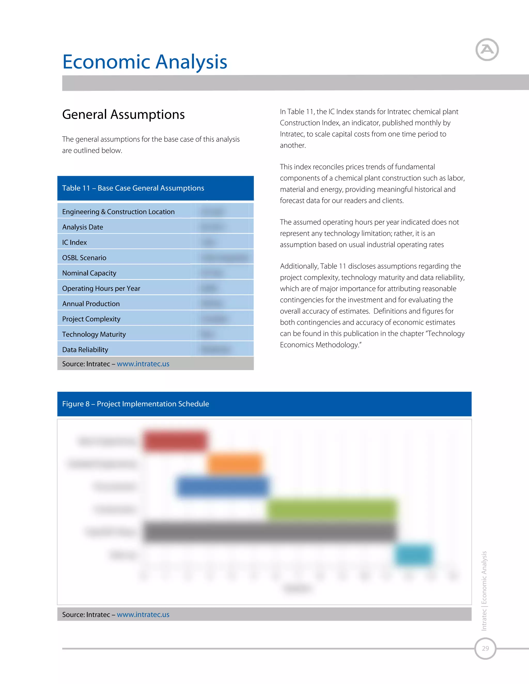 Project Implementation
Schedule

“Appendix E. Detailed Capital Expenses” provides a detailed
breakdown for the direct expenses, outlining the share of
each type of equipment in total.

The main objective of knowing upfront the project
implementation schedule is to enhance the estimates for
both capital initial expenses and return on investment.

After defining the total direct cost, the TFI is established by
adding field indirects, engineering costs, overhead, contract
fees and contingencies.

The implementation phase embraces the period from the
decision to invest to the start of commercial production.
This phase can be divided into five major stages: (1) Basic
Engineering, (2) Detailed Engineering, (3) Procurement, (4)
Construction, and (5) Plant Start-up.

Table 13 – Total Fixed Investment Breakdown (USD
Thousands)

The duration of each phase is detailed in Figure 8.

Capital Expenditures
Fixed Investment
Table 12 shows the bare equipment cost associated with
each area of the project.

Table 12 - Bare Equipment Cost per Area (USD
Thousands)

Source: Intratec – www.intratec.us

Intratec | Economic Analysis

Source: Intratec – www.intratec.us

30

Table 13 presents the breakdown of the total fixed
investment (TFI) per item (direct & indirect costs and project
contingencies). For further information about the
components of the TFI please see the chapter “Technology
Economics Methodology”.
Fundamentally, the direct costs are the total direct material
and labor costs associated with the equipment (including
installation bulks). The total direct cost represents the total
bare equipment installed cost.

Indirect costs are defined by the American Association of
Cost Engineers (AACE) Standard Terminology as those
"costs which do not become a final part of the installation
but which are required for the orderly completion of the
installation."
The indirect project expenses are further detailed in
“Appendix E. Detailed Capital Expenses”

 